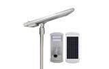 What Data Do You Need to Know Before Purchasing Solar LED Street Lights?