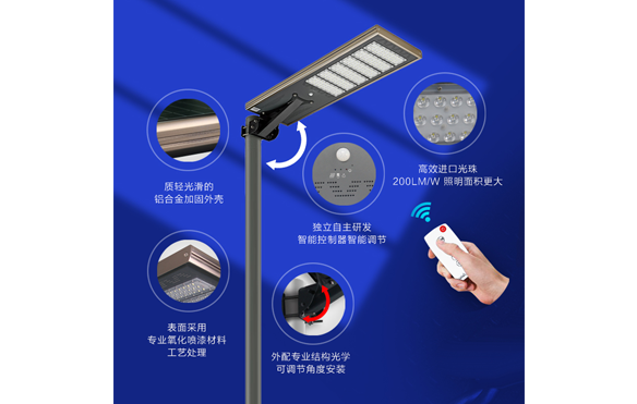 All In One Solar Street Light 120W