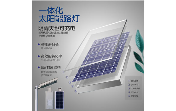 Mini Solar Street Light 510